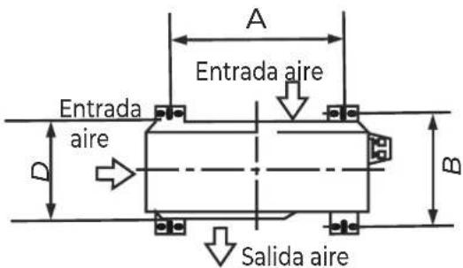 A Entrada aire Entrada aire D B Salida aire