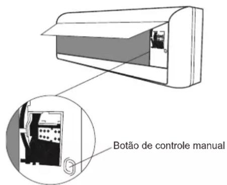 EAS Electric MAJESTIC25K - SE A TEMPERATURA AMBIENTE FOR MAIS BAIXA DE 17 °C (62 °F) - 1