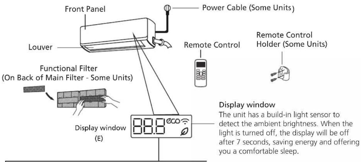EAS Electric MAJESTIC25K - Indoor unit display - 2