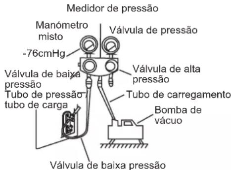 EAS Electric MAJESTIC25K - Instruções de Evacuação - 1