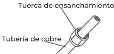 Tuerca de ensanchamiento Tubería de cobre