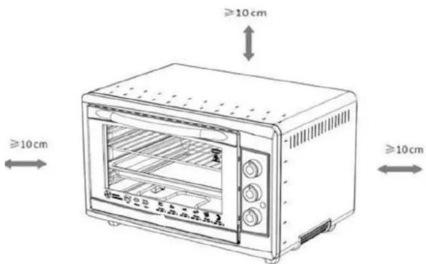 EAS Electric ENV50T - IMPORTANTES CONSIGNES DE SÉCURITÉ - 1