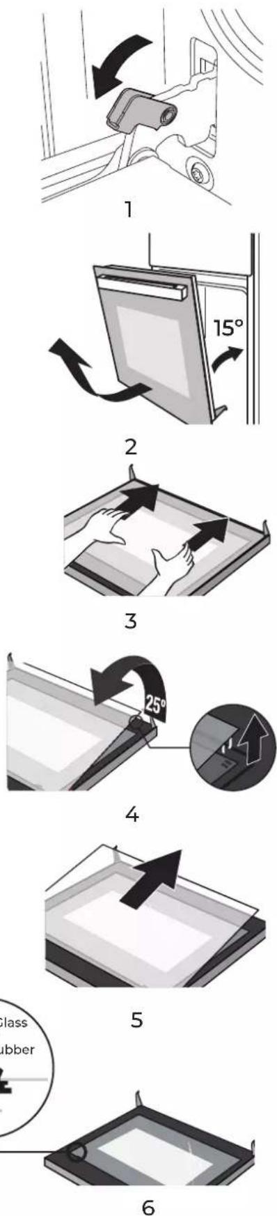 EAS Electric EMV70DTX - REMOVING THE DOOR FROM OVEN (OPTIONAL) - 1