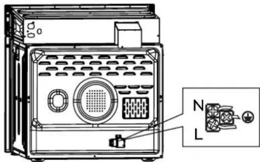 EAS Electric EMV70DTX - OUVERTURES DE VENTILATION - 1