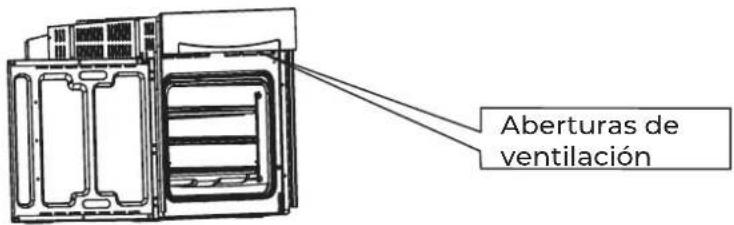 EAS Electric EMV70DTX - ABERTURAS DE VENTILACIÓN - 1