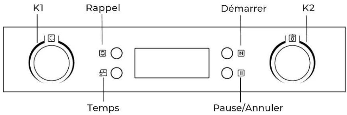 EAS Electric EMV70DTX - DECLARAÇÃO DE CONFORMIDADE - 2