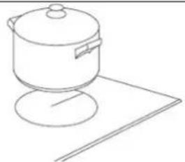 EAS Electric EMCH295-3F - Start cooking - 2