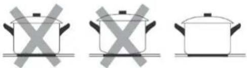 EAS Electric EMCH295-3F - Choosing the right Cookware - 1