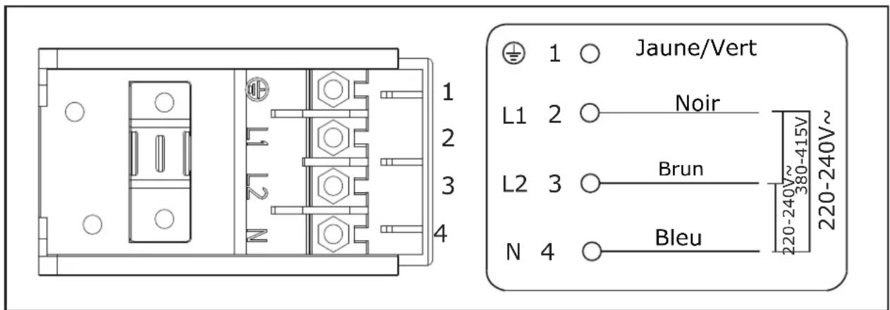 EAS Electric EMCH295-3F - Connectez la plaque à l'alimentation - 1