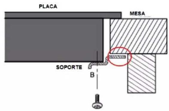 EAS Electric EMIH030-2F - Ajuste dos suportes de fixação - 3