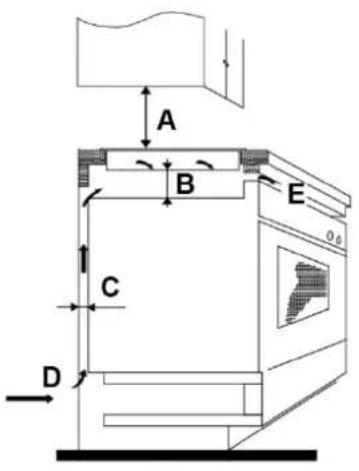 EAS Electric EMIH030-2F - Seleção do equipamento de instalação - 4
