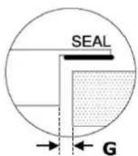 EAS Electric EMIH030-2F - Selection of installation equipment - 3