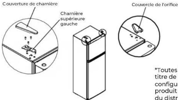 Couverture de charnière Charnière supérieure gauche Couvercle de l'orifice *Toutes titre de configu produit du distr