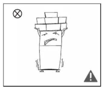 EAS Electric EMF1761 - Warnings for using - 4
