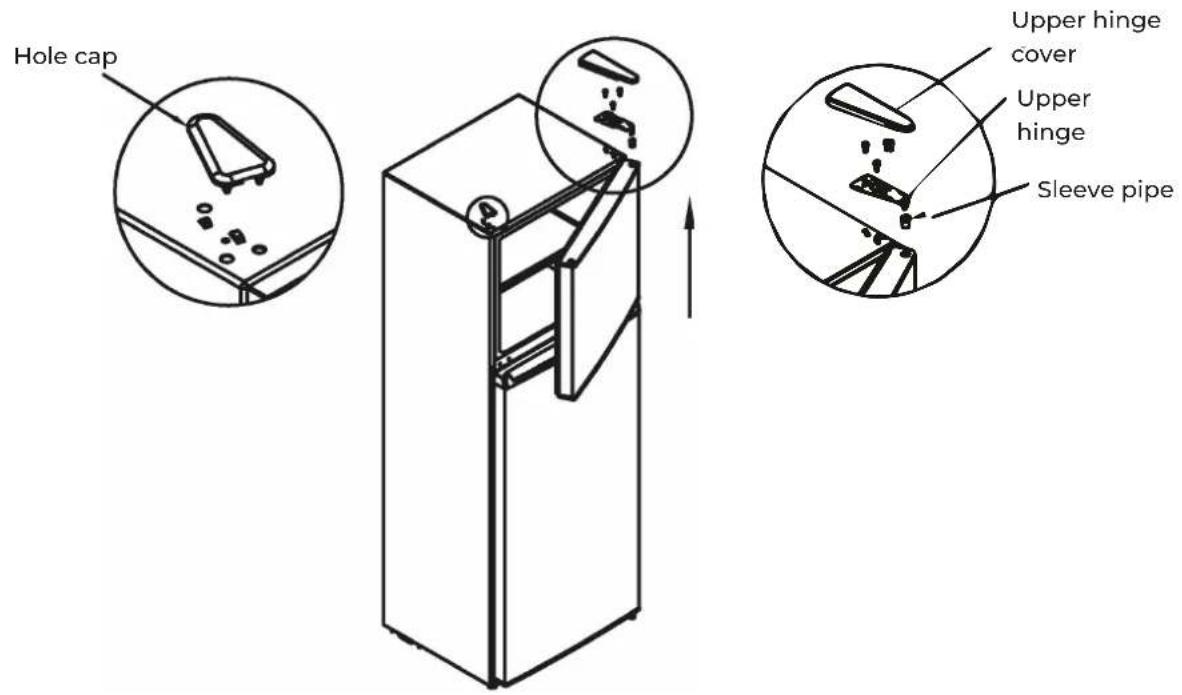 EAS Electric EMF1761 - Door Right-Left Change - 5