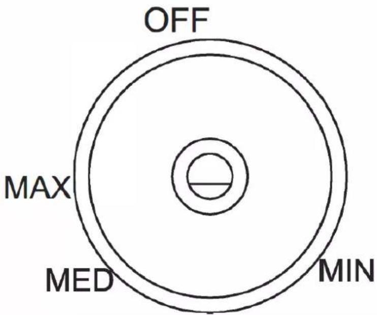 EAS Electric EMF1761 - FUNCTIONS - 1