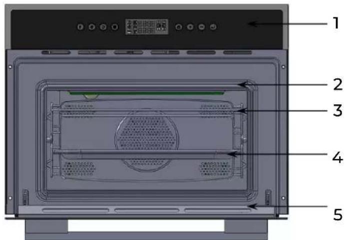 EAS Electric EMV48DTN - PARTES DEL APARATO - 1