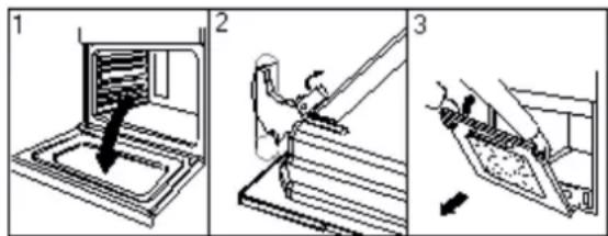 EAS Electric EMV48DTN - How to remove the oven door - 1