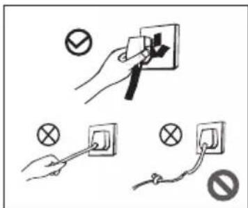 EAS Electric EMCF302 - Avertissements relatifs à l'électricité - 1