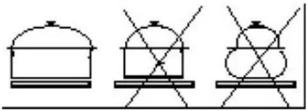 EAS Electric ENV28 - For models with hot plate: - 1