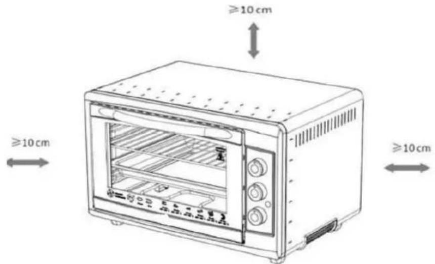 EAS Electric ENV28 - IMPORTANTES INSTRUÇÕES DE SEGURANÇA - 1
