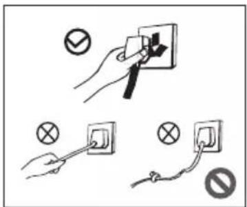 EAS Electric EMCF416 - Avertissements relatifs à l'électricité - 1