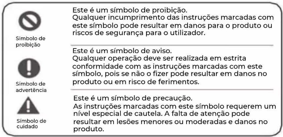 EAS Electric EMCF416 - Significado dos símbolos de avis de segurarça - 1