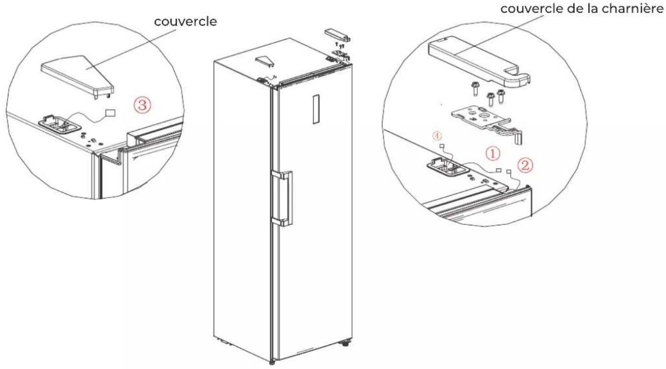 EAS Electric EMZ185EW - Modification de l'orientation de la porte (Optionnel) - 5