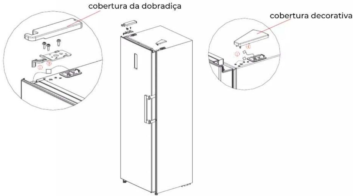 EAS Electric EMZ185EW - Nivelamento das pernas - 9