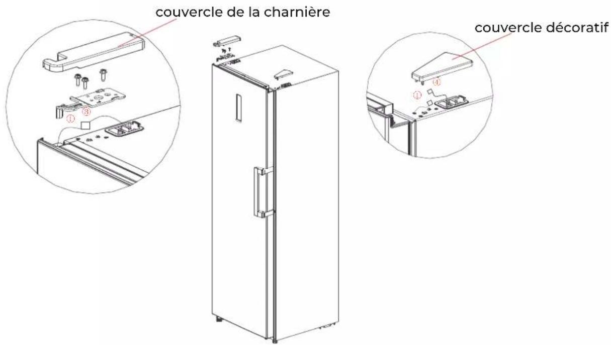 EAS Electric EMZ185EW - Modification de l'orientation de la porte (Optionnel) - 8