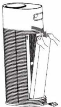EAS Electric EPUR300UV - Dismantle the multifunctional filter - 4