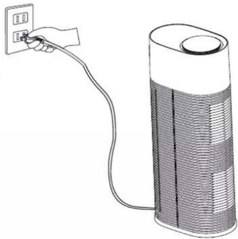 EAS Electric EPUR300UV - Activação - 2
