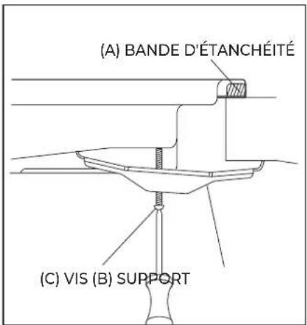 EAS Electric EMH463CGB - Danger - 4