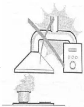 EAS Electric EMRH706X - INSTALLATION - 1