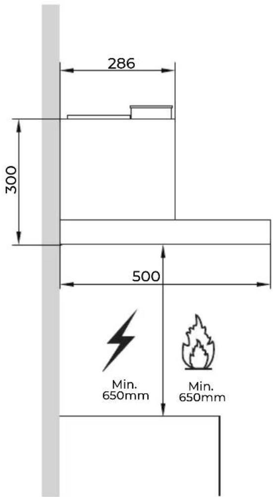 EAS Electric EMRH706X - DIMENSIONS - 3