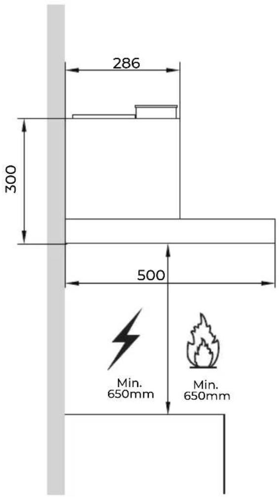 EAS Electric EMRH706X - DIMENSIONS - 3