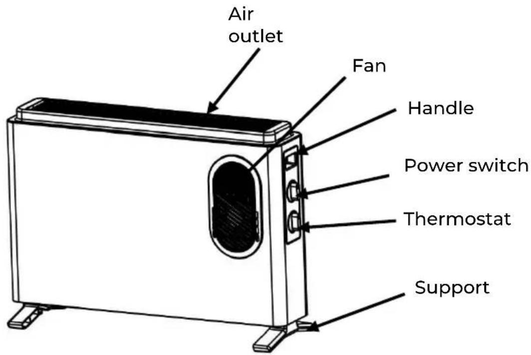 EAS Electric EHH201 - PRODUCT DETAILS - 1