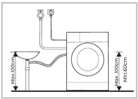 EAS Electric EMWY86BI - Avertissement - 2