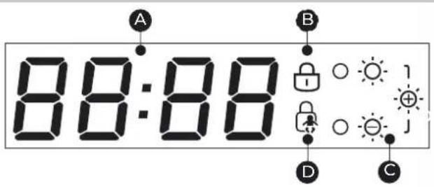 EAS Electric EMWY86BI - Programmes - 1