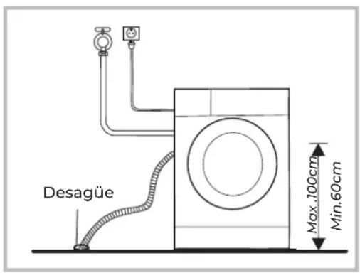 EAS Electric EMWY86BI - Advertencia - 1