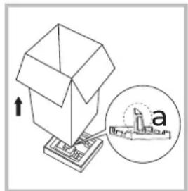 EAS Electric EMWY86BI - △Advertencia - 3