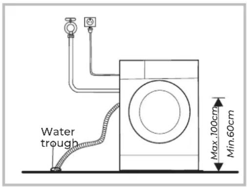 EAS Electric EMWY86BI - Warning - 1