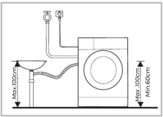 EAS Electric EMWY86BI - Warning - 2
