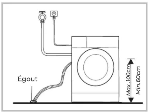 EAS Electric EMWY86BI - Avertissement - 1