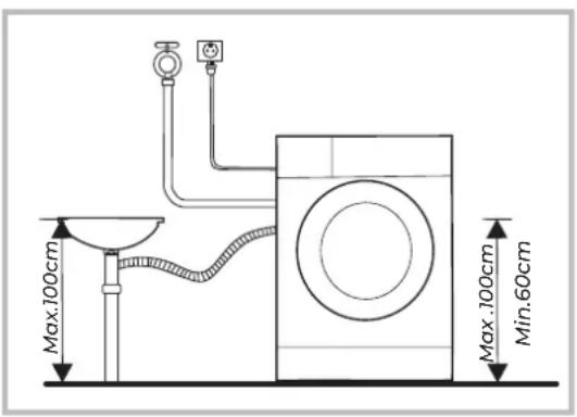 EAS Electric EMWY86BI - Advertencia - 2