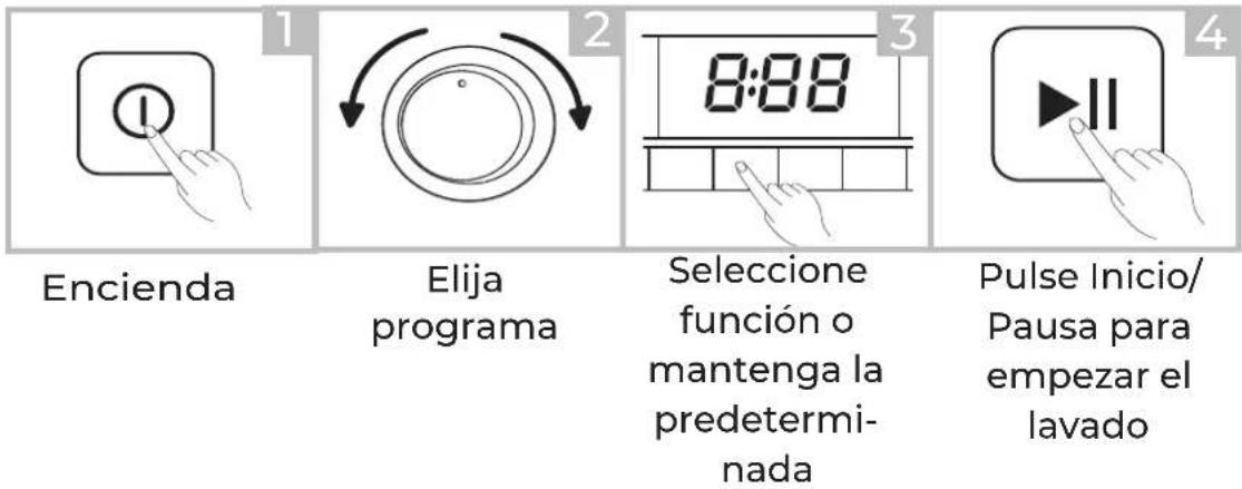 EAS Electric EMWY86BI - Lavado - 1