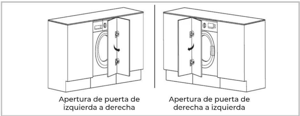 EAS Electric EMWY86BI - Dimensiones - 1