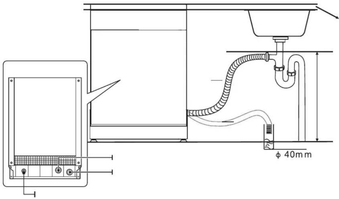 EAS Electric EMD12W3-V1 - Contenido - 41