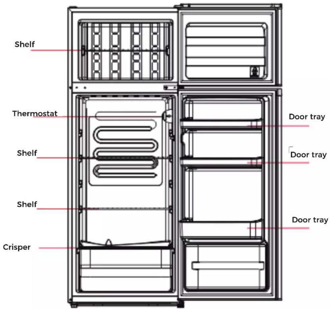 EAS Electric EMF1453 - PRODUCT OVERVIEW - 1