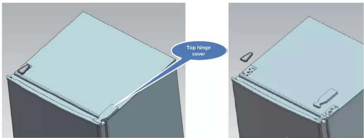 EAS Electric EMF1453 - Changing the opening direction of the door - 1